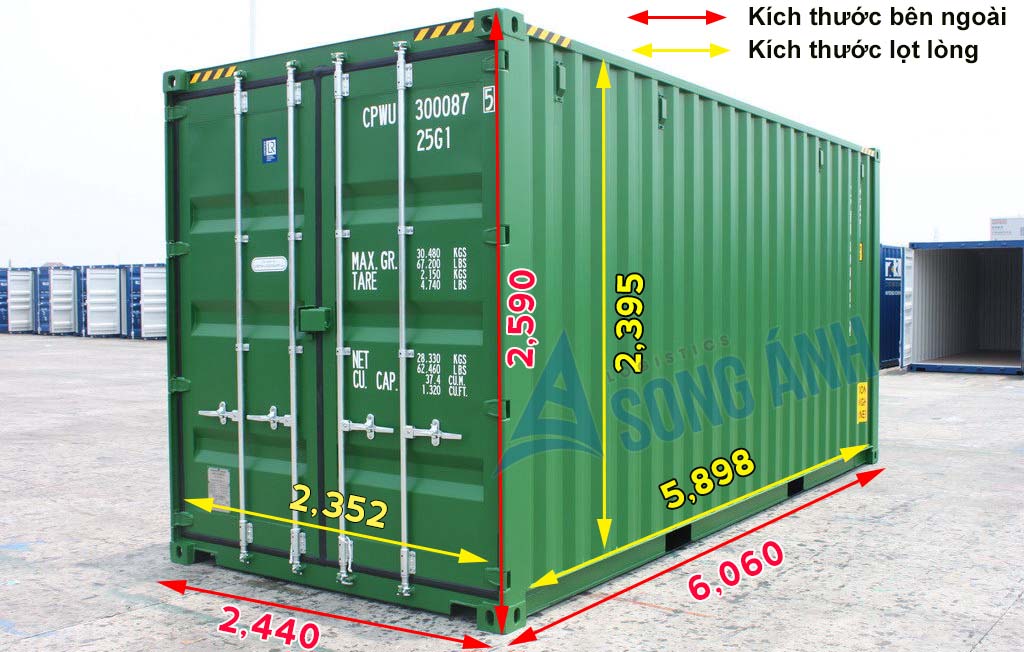 NHỮNG ỨNG DỤNG CỦA CONTAINER KHO 20 FEET
